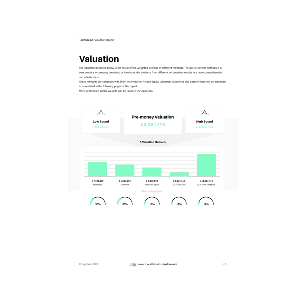 valuation-report-equidam